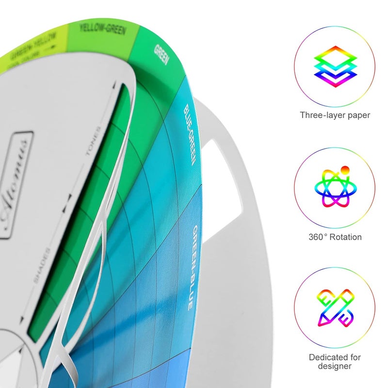 EXCEART Color Mixing Guide Wheel 1Pack Watercolor Colour Guide Wheel Color Learning Card Pigment Wheel Art Class Teaching Tool for Makeup Blending Painting - Image 3