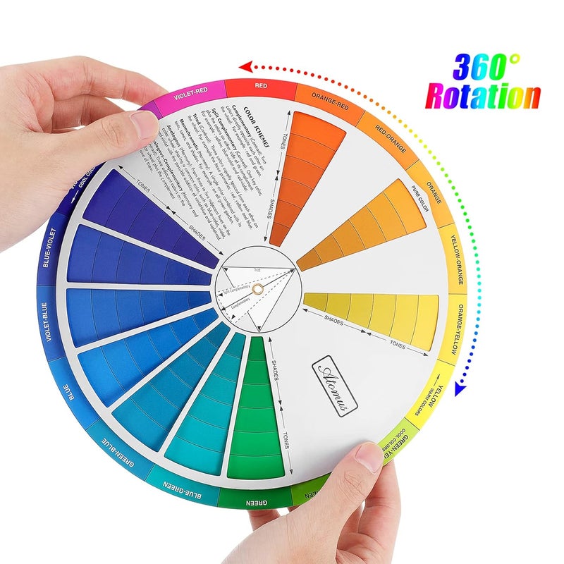 EXCEART Color Mixing Guide Wheel 1Pack Watercolor Colour Guide Wheel Color Learning Card Pigment Wheel Art Class Teaching Tool for Makeup Blending Painting - Image 4