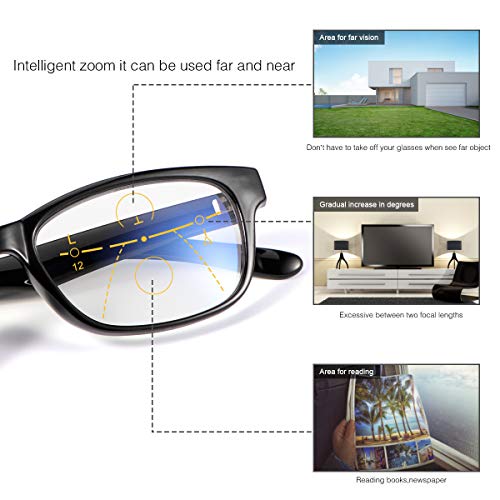 MIRYEA Progressive Multifocal Reading Glasses Blue Light Blocking Computer Readers - Image 2