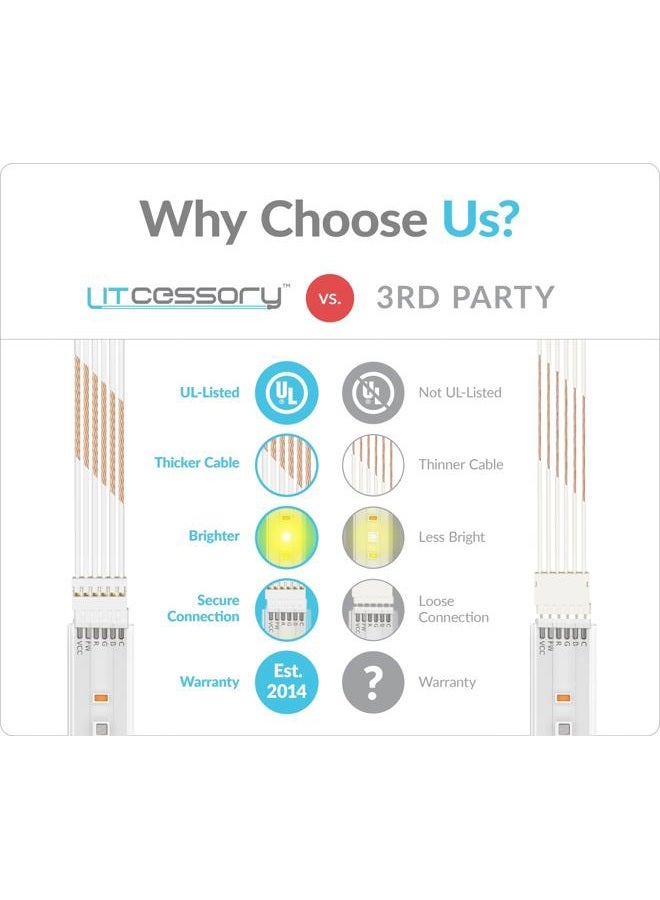 Litcessory 6-Pin to Shortened End Extension Cable for Philips Hue Lightstrip Plus (50 mm, Pack of 4, White - Micro 6-Pol V4) - Image 3