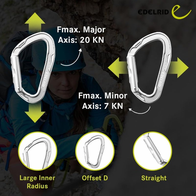 EDELRID Mission II Carabiner - Image 3