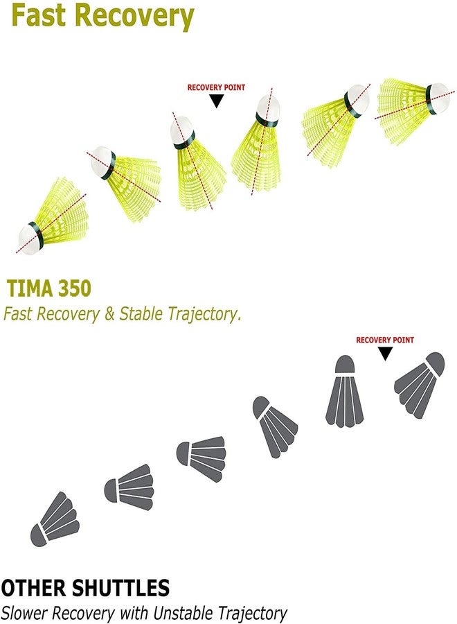 Tima 12-Pack Nylon Shuttlecocks Indoor Outdoor Sports Hight Speed Advanced with Great Stability and Durability, Nylon, Yellow - Image 2