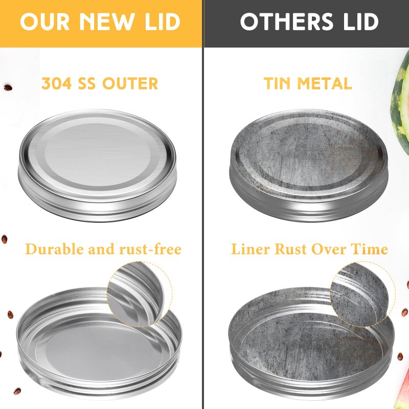 Uiifan 2 Pcs 304 Stainless Steel Replacement Mason Jar Lids Wide Mouth Canning Airtight Reusable Rust Leakproof Lids for Continuous Thread Closure Jar Summer Party(110mm, 1 Gallon,Silver) - Image 3