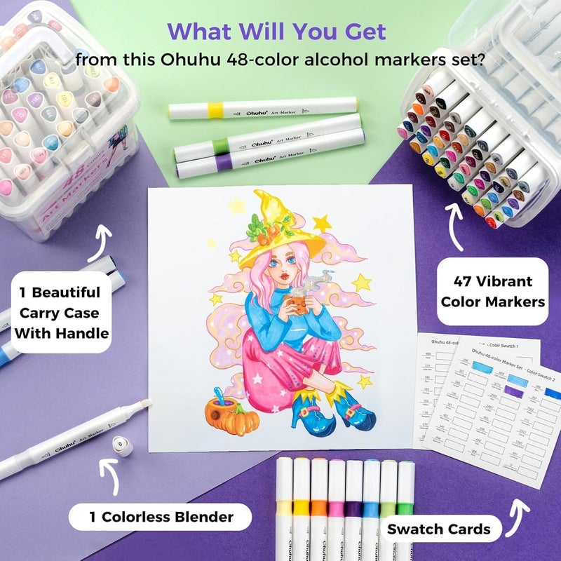 Ohuhu Markers: 48-Color Double Tipped Brush & Chisel Alcohol Markers for Adults Coloring Illustration, Alcohol-based Art Marker Set with Unique Designed Grip, Great Value Pack for Beginners - Image 5