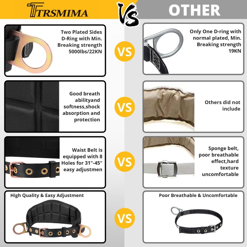 TT TRSMIMA Trsmima Safety Harness Climbing Belt - Black Body Fall Protection Men Roof Tree Work Waist-Tongue Buckle Pad D-Ring - Image 5