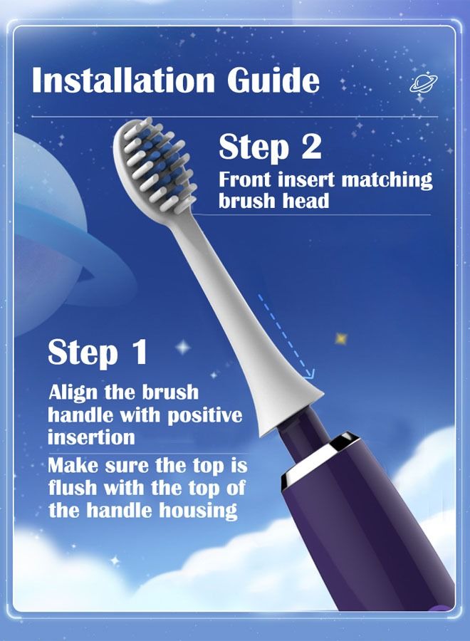 ZCM-HAPPY Unicorn Electric Children's Toothbrush Super Soft Waterproof Teeth Cleaning Artifact Battery Powered (3 Heads) - Image 5