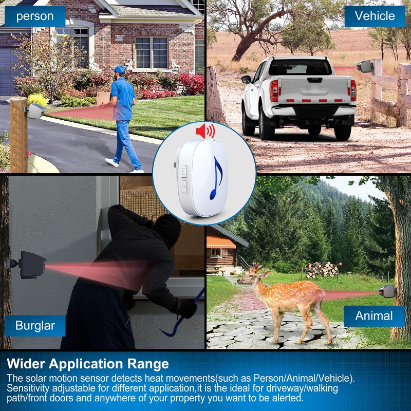 Htzsafe Solar Driveway Alarm System-1/4 Mile Long Transmission Range-Solar Powered No Need Replace Batteries- Outdoor Weatherproof Motion Sensor&Detector DIY Security Alert System - Image 5