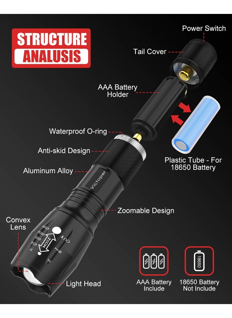 Victoper Torch 2 Pack 2000 Lumens HighPerformance Tactical Torch Lights with 5 Modes Waterproof Zoomable Flashlight for Outdoor Activities Camping Essentials