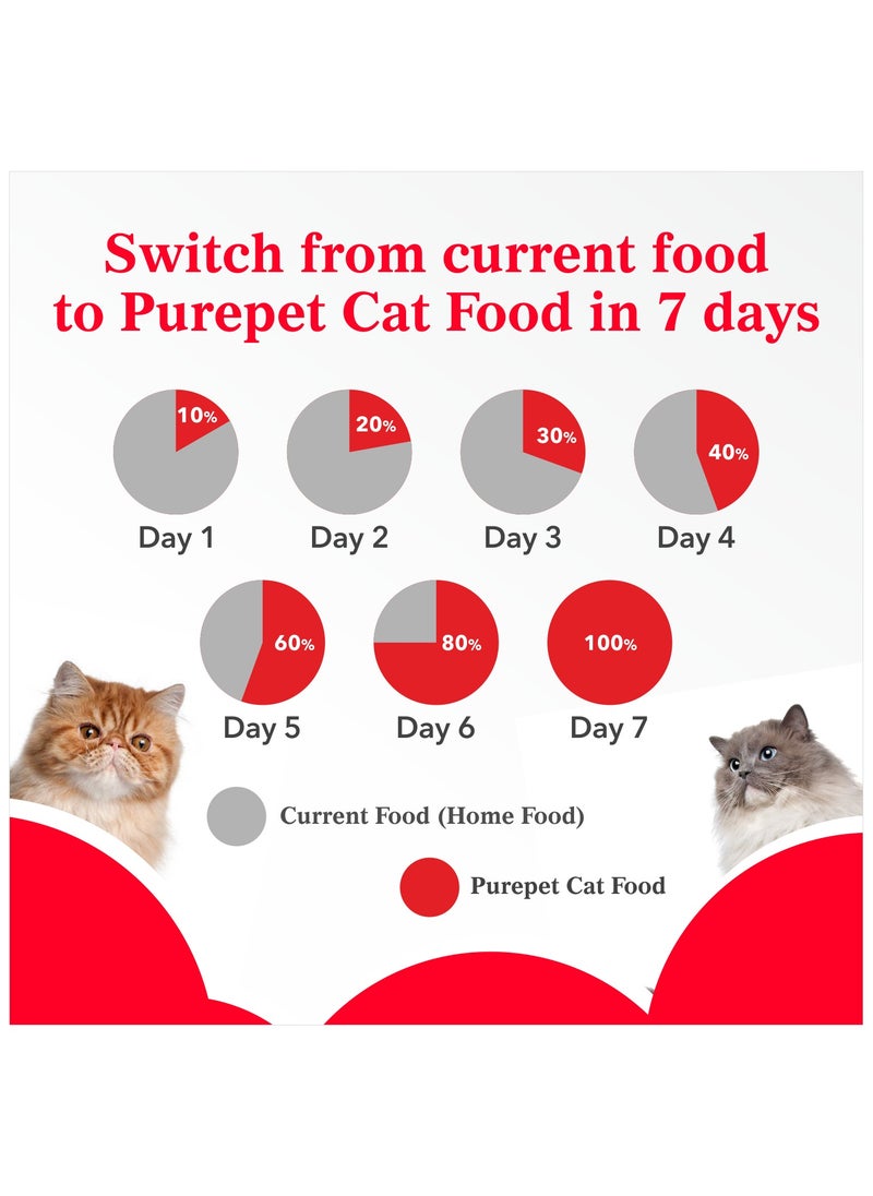 PUREPET Persian Adult Dry Cat Food  Ocean Fish 7Kg  - Image 5