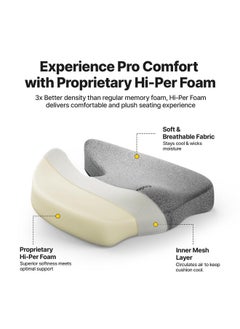 Frido Frido Ultimate Pro Seat Cushion (High Density) for Hip, Tailbone, Coccyx, Sciatica Pain Relief, Proprietary Hi-Per Foam Ergonomic Design, Contoured Cushion for Office or Home Chairs, Upto 100 Kg  - Image 4