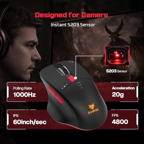 EvoFox Shadow X Pro Wireless Gaming Mouse Tri-Mode Rechargeable | BT, USB 2.4G & Wired, S203 Sensor, 1000Hz Polling Rate, 6400 DPI, RGB Lighting, 6 Programmable Buttons, Software Support - Image 3