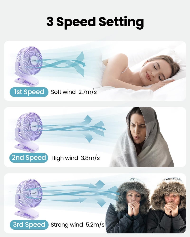 Gaiatop مروحة قابلة للتثبيت من جاياتوب تعمل بالبطارية، مروحة طاولة صغيرة قوية تعمل عبر USB، مروحة مكتب مصغرة قابلة للشحن بهدوء بثلاث سرعات، مروحة تبريد شخصية تدور 360° للمنزل والمكتب وعربات الأطفال والتخييم - Image 2