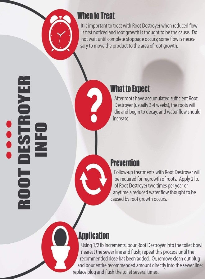 سانكو إنداستريز مدمر الجذور - 2 رطل - قاتل الجذور لخطوط الصرف الصحي والأنابيب - يوقف النمو الجديد - آمن لجميع أعمال السباكة - Image 4