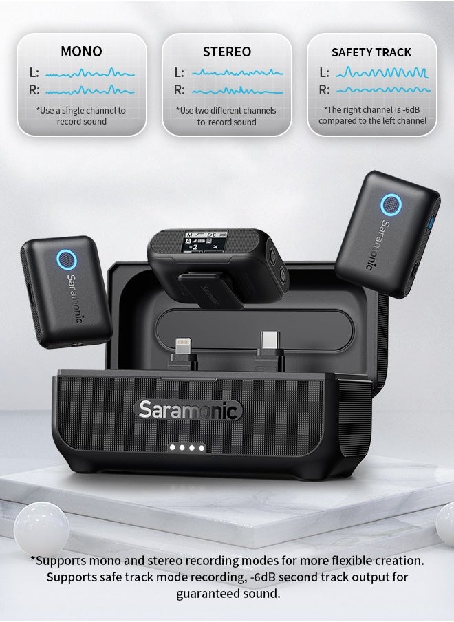 Saramonic - Saramonic Blink 500 B2+ Wireless Lavalier Microphone,4-in-1 Micro 2-Person Digital Wireless Microphone System far Cameras for iPhone Android iPhone15 Cameras Computers for Live Stream Vlog Interview - Image 1