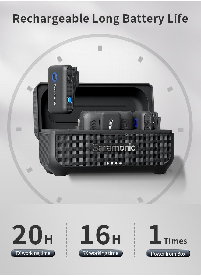 Saramonic - Saramonic Blink 500 B2+ Wireless Lavalier Microphone,4-in-1 Micro 2-Person Digital Wireless Microphone System far Cameras for iPhone Android iPhone15 Cameras Computers for Live Stream Vlog Interview - Image 1