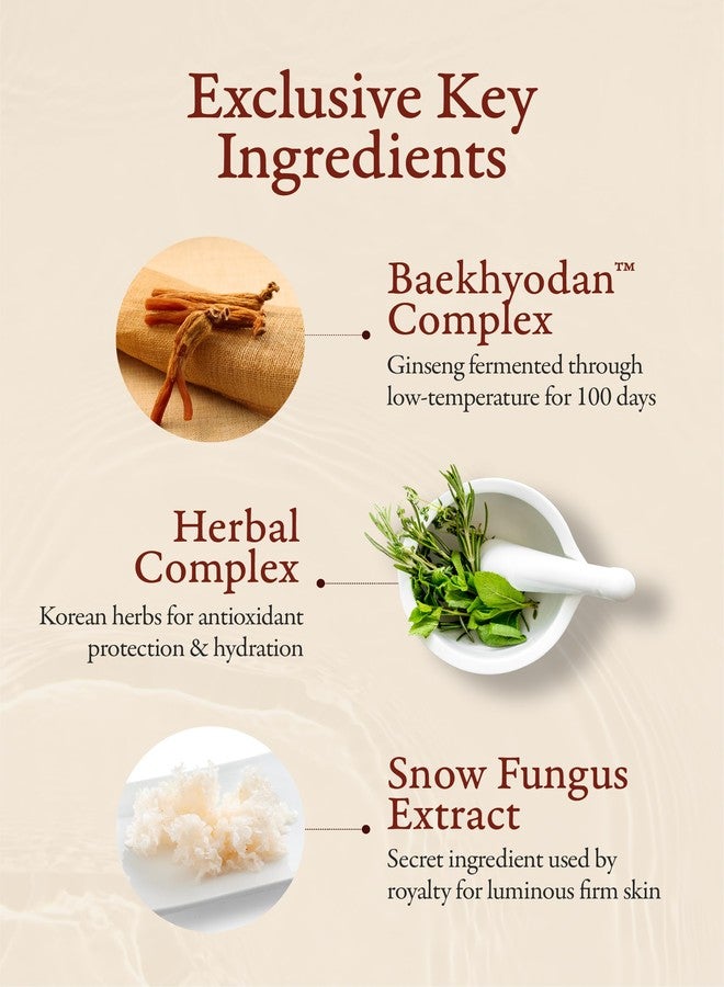 Sooryehan Hyobidam Fermented Travel Kit (Pack of 4) - Herbal korean skincare set with Toner, Emulsion, Cream & Cleansing Foam, featuring Baekhyodan™ & Silver Mushroom. for hydration & elasticity. - Image 3