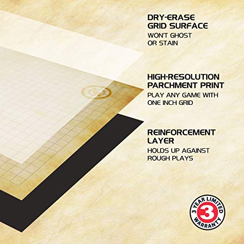 ENHANCE RPG Grid Mat Tabletop DND Map 24x36 inch Role Playing Dry Erase DND Mat Complete Gaming Set for Masters and Starters Erasable Parchment Battle Grid Game Mat with Travel Pouch Marker Kit - Image 5