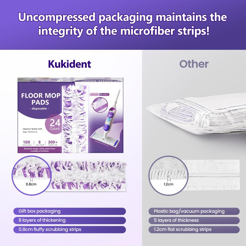 Kukident Power Mop Refills, 24 Count Disposable Pads for Swiffer Powermop Mopping - Thickness, Absorbent, Quick Cleaning, Suit All Multi-Surface, [Non-Vacuum Packaged] to Keeps Fluffy - Image 5