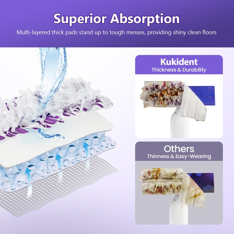 Kukident Power Mop Refills, 24 Count Disposable Pads for Swiffer Powermop Mopping - Thickness, Absorbent, Quick Cleaning, Suit All Multi-Surface, [Non-Vacuum Packaged] to Keeps Fluffy - Image 4