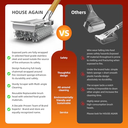 HOUSE AGAIN Grill Brush and Scraper Bristle Free with 3 Replacement Head 304 Stainless Steel Food-Grade Grill Accessories, Safe BBQ Cleaner Brush Strong Barbecue Cleaning Brush for Outdoor Grill Grate - Image 4