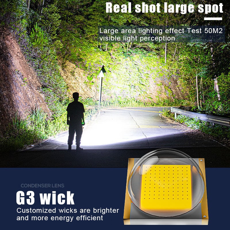 High-Power Mini Portable LED Flashlight for Outdoor Hiking, USB Rechargeable - Image 3