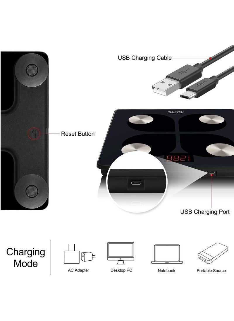 RENPHO USB Rechargeable Digital Bluetooth Weight Scale 396lbs