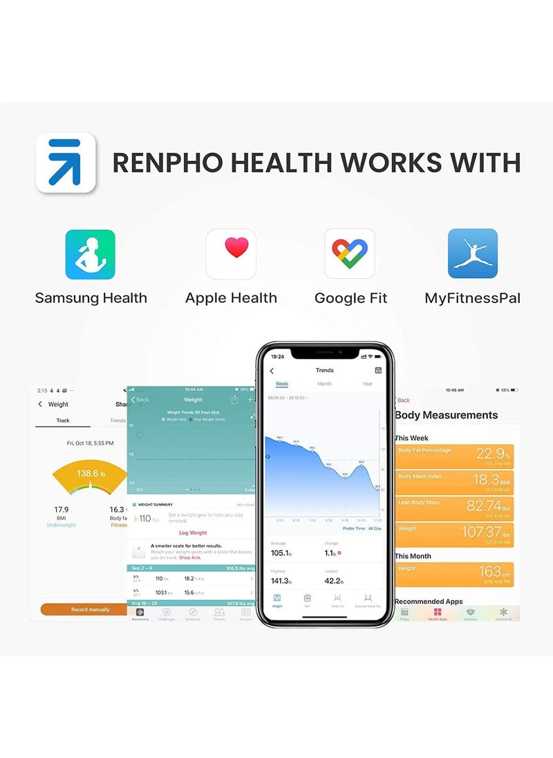 RENPHO USB Rechargeable Digital Bluetooth Weight Scale 396lbs
