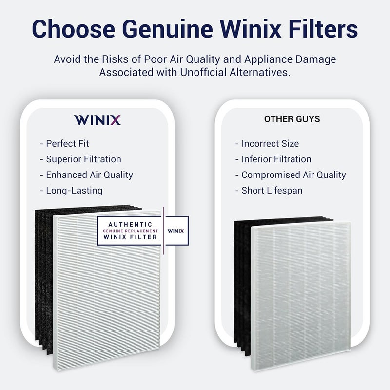 Winix Genuine 115115 Replacement Filter A for C535 53002 P300 5300 WhiteBlack - Image 2