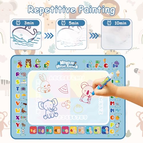 PATPAT® 80x60CM Magic Water Doodle Mat for Kids, Reusable Cartoon Floor Drawing Art Mat with Water Pens, Roller Stamps & Templates, Creative Educational Gift Set for Boys and Girls - Image 4