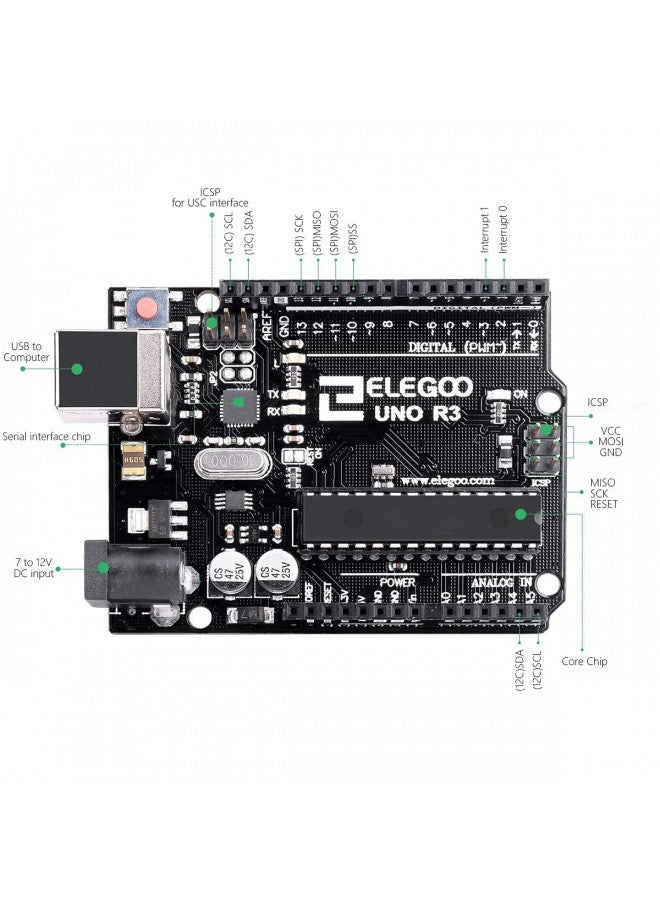 Elegoo Uno R3 Board Atmega328P With Usb Cable(Arduino-Compatible) For Arduino