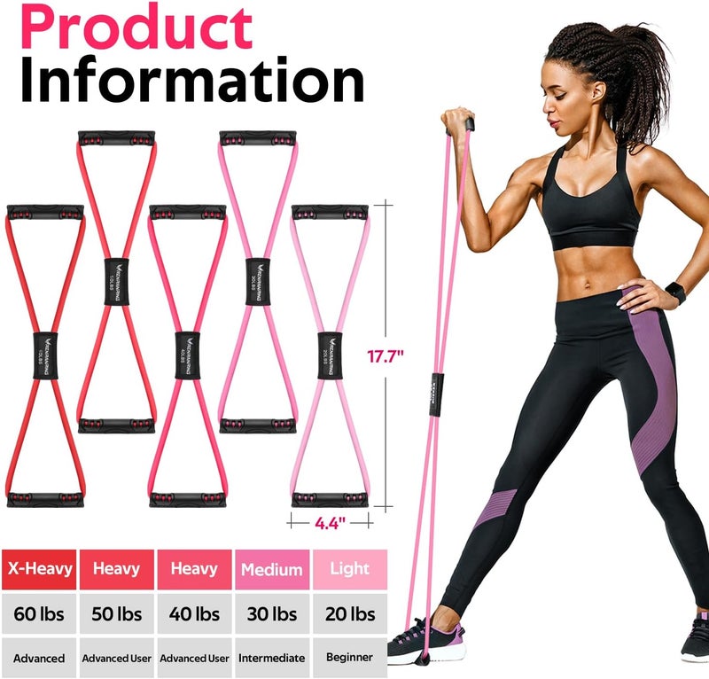 RENRANRING Figure 8 Fitness Resistance Bands with Handles - Exercise Tube Band Set of 3 for Arm and Shoulder Stretch, Rope 8 Word Elastic for Women and Men - Image 3