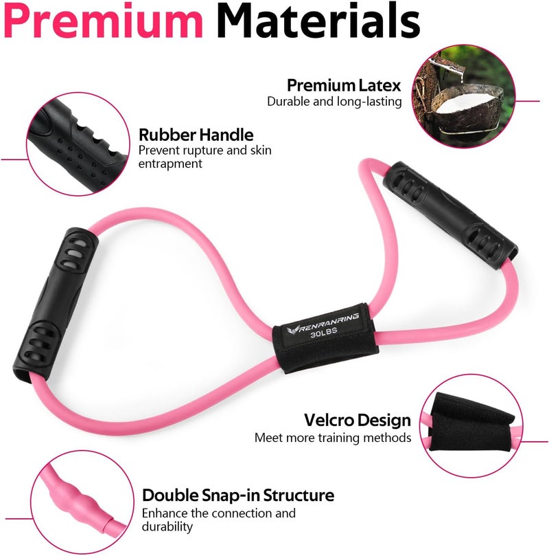 RENRANRING Figure 8 Fitness Resistance Bands with Handles - Exercise Tube Band Set of 3 for Arm and Shoulder Stretch, Rope 8 Word Elastic for Women and Men - Image 2