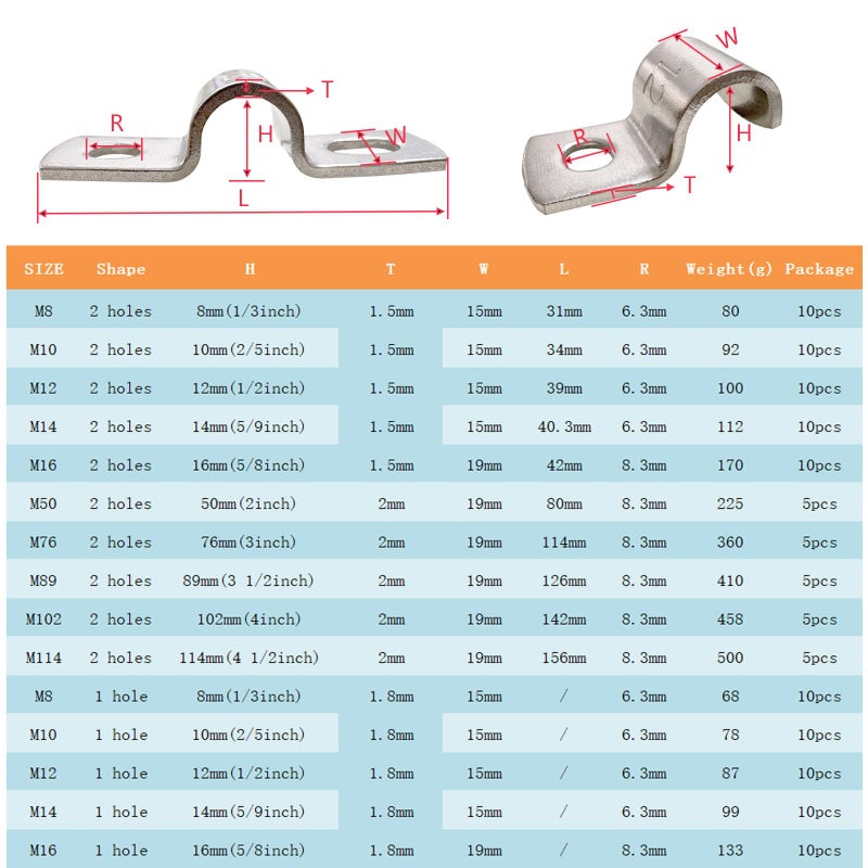 Rituipio 1/2 Inch Pipe Strap 304 Stainless Steel Conduit Strap 1 Hole Heavy Duty Strap For Tube Pipe Or Wire Cord Installation(12Mm 10Pcs) - Image 2