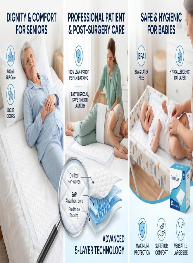 Genyuva Disposable Underpads (60x90 cm) - 30 Pack | High-Absorbency Bed Pads for Patient Care, Adult Incontinence & Baby Changing | 5-Layer Leak-Proof Quilted Sheets - Image 3