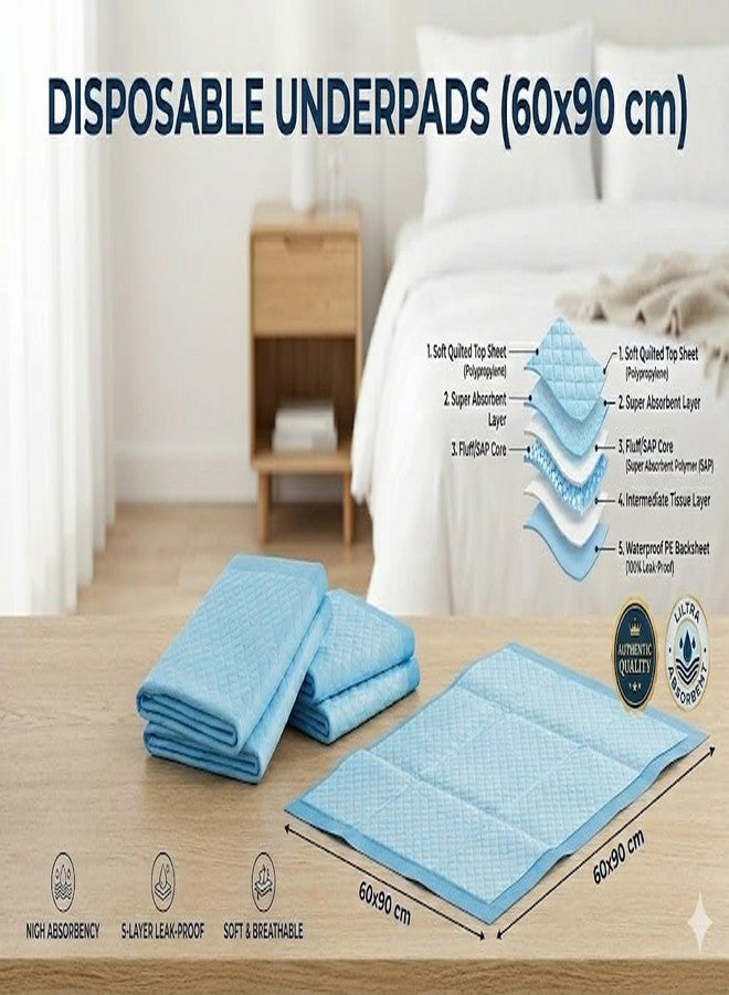 Genyuva Disposable Underpads (60x90 cm) - 30 Pack | High-Absorbency Bed Pads for Patient Care, Adult Incontinence & Baby Changing | 5-Layer Leak-Proof Quilted Sheets - Image 2