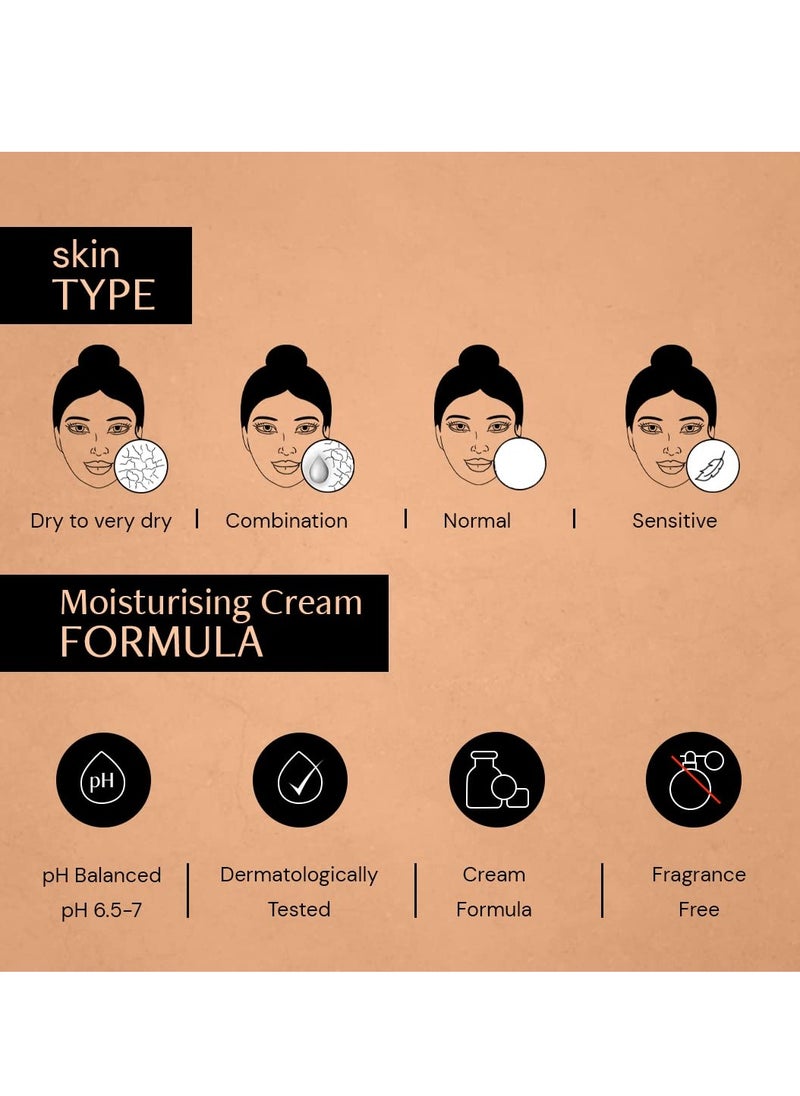 Deconstruct Deconstruct Skin Soothe Moisturizer | 1% Ceramides + 0.2% Bisabolol | Ceramide Barrier Repair | Soothing | For Very Dry to Combination Skin | Deep Moisturization & Hydration | 50 gm  - Image 5