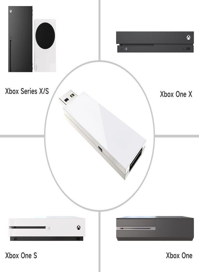MAYFLASH May Flash MAGIC-X Wireless Bluetooth USB Adapter for Xbox Series S/X, Xbox One, Switch, macOS, Windows, Raspberry Pi, Compatible with PS5, PS4, Xbox Bluetooth Controller and more - Image 5