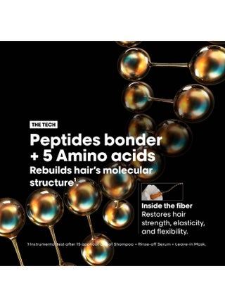 Absolut Repair Molecular Mask for Very Damaged Hair  250ml 250ml - view 5