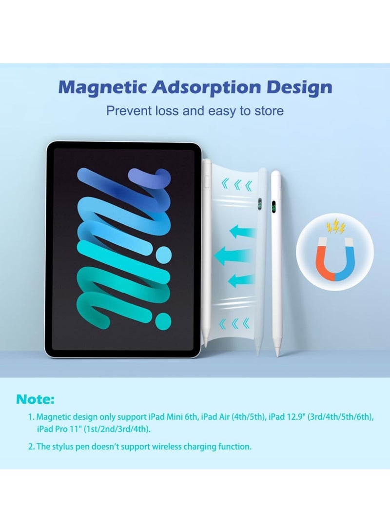 X-level Stylus Pens for Touch Screens, Fast Charge Stylus Pen for Apple iPad/iPhone/Samsung/Lenovo/iOS/Android Tablets&Smart Phone Universal Stylus Capacitive Screen Pencil with Power Display, White - Image 4