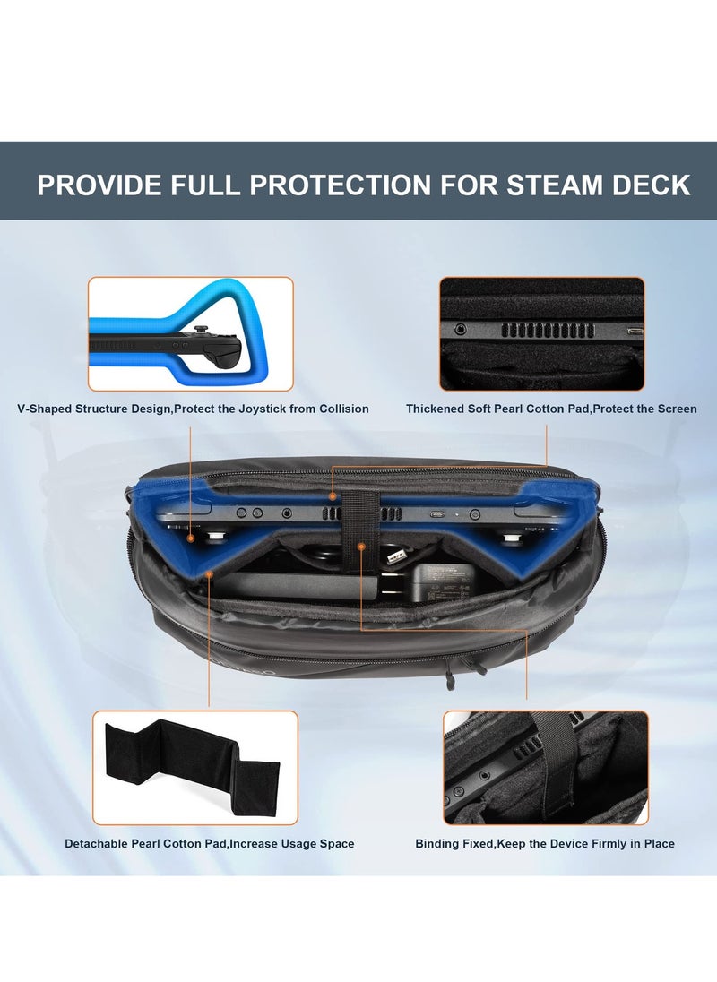 SYOSI - Carrying Case for Steam Deck Console & Accessories, Storage Bag for ASUS ROG Ally, Protective Shoulder Bag Pouch with Pockets Fit Console, AC Adapter,Original Dock, Lightweight Bag for Travel - Image 1