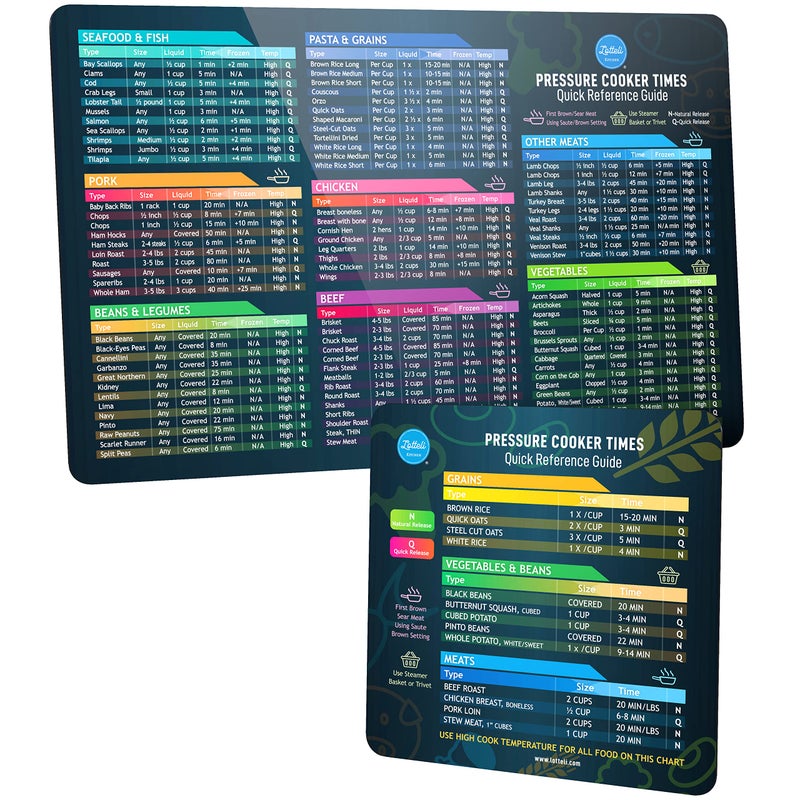 جدول أوقات الطهي لوعاء الطهي الفوري ملحقات طنجرة الضغط أوقات الطهي سهل الاستخدام نظيف مغناطيس قوي كما تم عرضه في برنامج اليوم مجموعة مغناطيس ورقة الغش لوعاء الطهي الفوري دليل سريع أسود