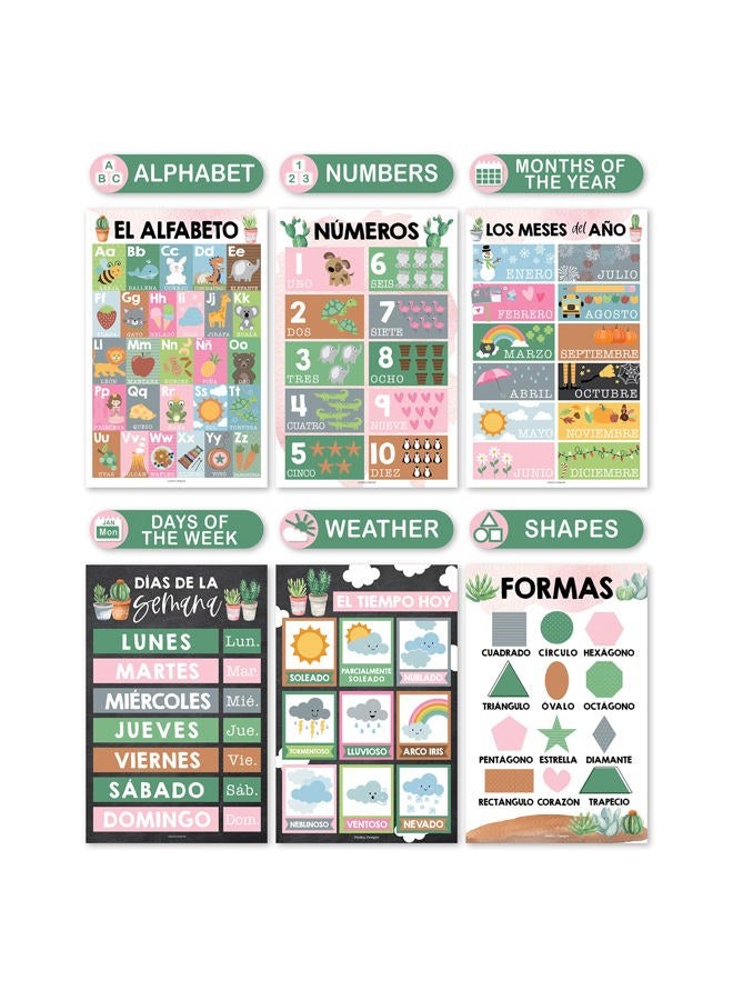 Hadley Designs Spanish Classroom Decorations - 12 Spanish Posters for Classroom Elementary, Abecedario para Niños en Español, Laminated Cactus Bilingual Educational Posters 11x17 - Image 3