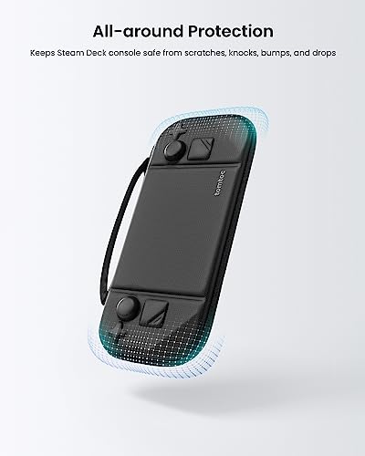 tomtoc Carrying Case Compatible with Steam Deck/OLED, Protective case, Hard Portable Travel Carrying bag for Steam Deck Console, Shockproof, Travel friendly, Black - Image 4