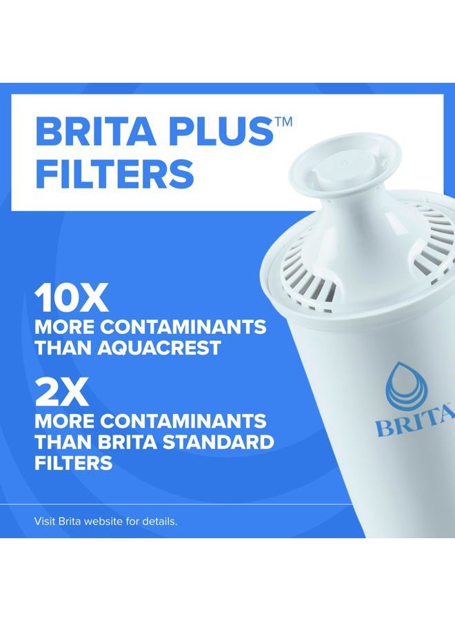 Brita Small 6 Cup Water Filter Pitcher, 1 BritaPlus Filter, Metro, Clear (Package May Vary) - Image 2
