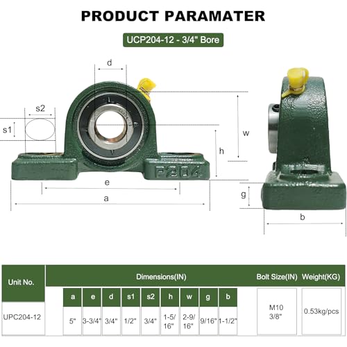 SACKORANGE 2 Pack UCP204-12 Pillow Block Mounted Ball Bearing - 3/4" Bore - Solid Cast Iron Base - Self Aligning - Image 2