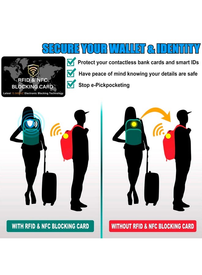 SaiTech IT Rfid Blocking Card Nfc Contactless Debit/Credit Card Atm Passport Protector Ideal For Men & Women Slim With World Map Design Perfectly Fit In Wallet (5 Pcs Black Worldmap)  - Image 4