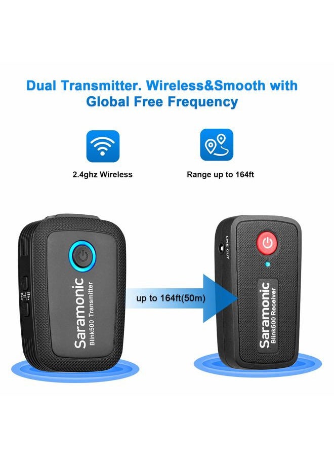 Saramonic Portable 2.4GHz Wireless Microphone System, Blink500 Ultracompact Dual-Channel Wireless Mic for Smartphone DSLR Camera Tablets Mirrorless for YouTube Facebook Live Vlogging Video Recording  - Image 4