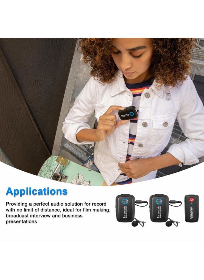 Saramonic Portable 2.4GHz Wireless Microphone System, Blink500 Ultracompact Dual-Channel Wireless Mic for Smartphone DSLR Camera Tablets Mirrorless for YouTube Facebook Live Vlogging Video Recording  - Image 3