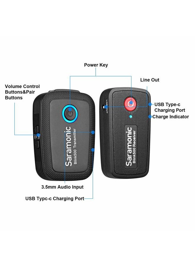 Saramonic - Portable 2.4GHz Wireless Microphone System, Blink500 Ultracompact Dual-Channel Wireless Mic for Smartphone DSLR Camera Tablets Mirrorless for YouTube Facebook Live Vlogging Video Recording - Image 1