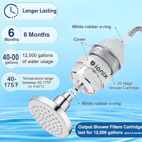 IONIX Replacement Water Softener Cartridge Ionix Shower Filter For Bathroom For Hard Problems | Hard Water Softener Cartiridge For Softner For Better Skin & Hair (Pack of 2) - Image 5